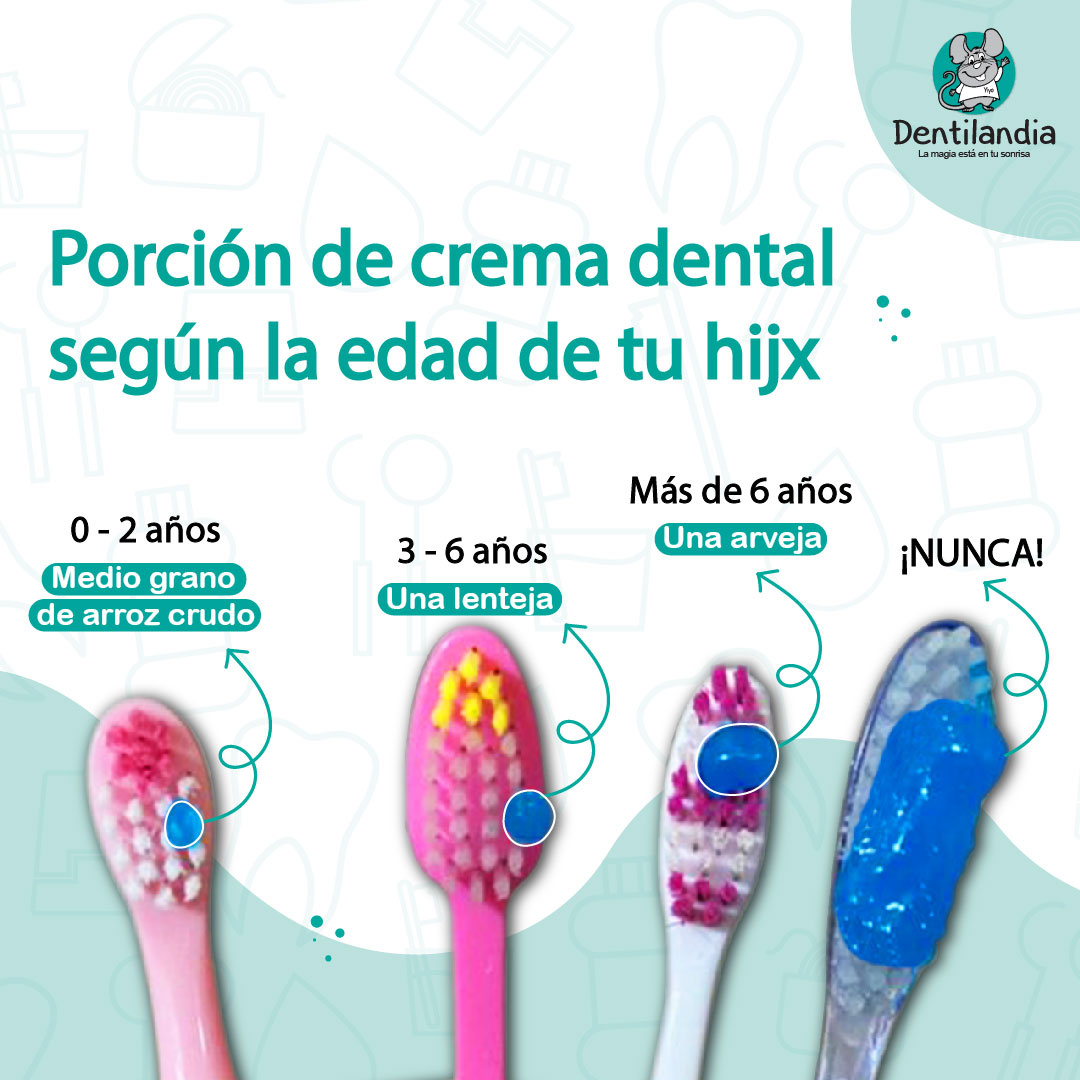 Porciones de crema dental